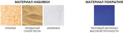 Мешок боксерский Стандарт Absolute Champion, синий, 65кг