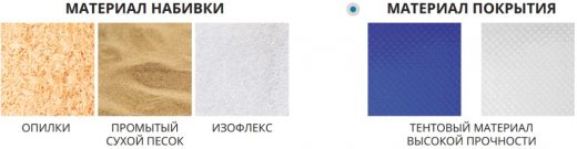 Мешок боксерский Премиум Absolute Champion, синий, 65кг