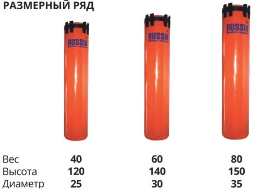 Мешок для кикбоксинга Absolute Champion, 80кг