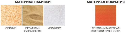 Мешок для кикбоксинга Absolute Champion, 80кг