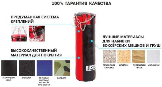 Мешок боксерский ПРОФИ Absolute Champion, 20кг