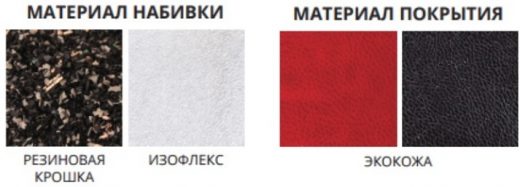 Мешок боксерский ПРОФИ Absolute Champion, 40кг