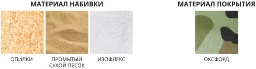 Мешок боксерский Армейский Absolute Champion, 20кг