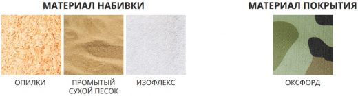 Мешок боксерский Армейский Absolute Champion, 30кг