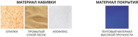 Мешок боксерский Стандарт Absolute Champion, красный, 55кг